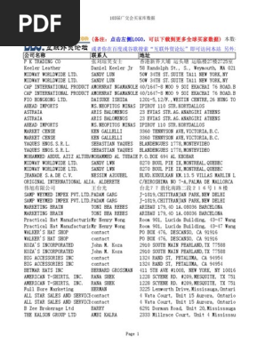 最新12广交会轻工工艺类采购商名录 Business