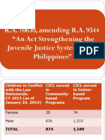 R.A. 10630, Amending R.A. 9344 "An Act Strengthening The Juvenile Justice System in The Philippines