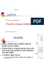 4 7stubišta Pravila Crtanja