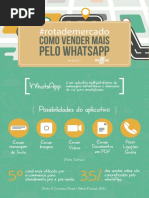Como Vender Mais No Whatsapp (Hiperlink)