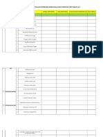 5.4.2 Evaluasi Penerapan Kak 2017