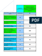 matriz planificacion univalle