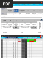 Project Tracker 2.2