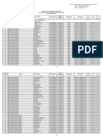 02 - Jadwal Ujian SKB CPNS Pemkab Bengkalis 2018 - Rev