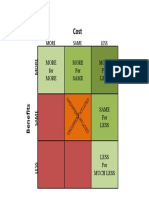 Value Proposition Model2