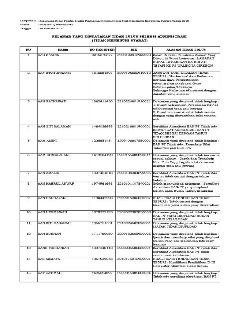 Tms Ok Pdf
