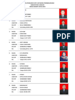 Biodata Pengurus DPC Astakira Pembaharuan