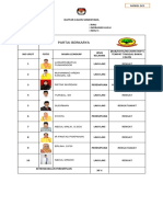 DCS Berkarya PDF