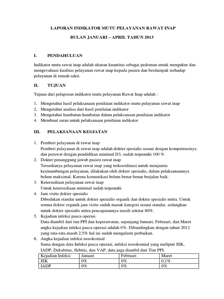 Contoh Laporan Indikator Mutu Pelayanan Rawat Inap PDF