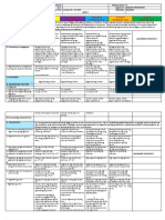 DLL Araling Panlipunan Q2 Week 7 (Oct 3-7)