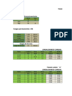 Cargas Del Proyecto