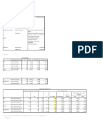 Spss Independent T Test Data Pabrik