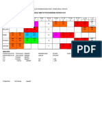 Jadual Kelas 1 Bestari