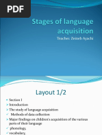 Stages of Language Acquisition