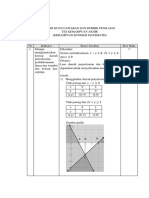 Kunci Jawaban Dan Rubrik Penskoran Kemampuan Koneksi Matematis