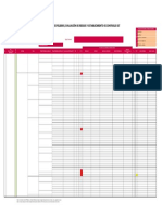 IPERC-Identificación de peligros, evaluación de riesgos y controles SST