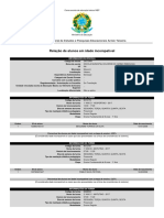 Relação de Alunos em Idade Incompatível: Instituto Nacional de Estudos e Pesquisas Educacionais Anísio Teixeira