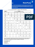 tabla-perdidas-por-friccion (1).pdf