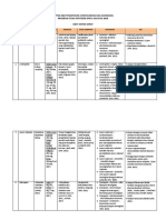 Daftar Obat Praktikum Compounding Dan Dispensing PSPA Agustus 2018 PDF