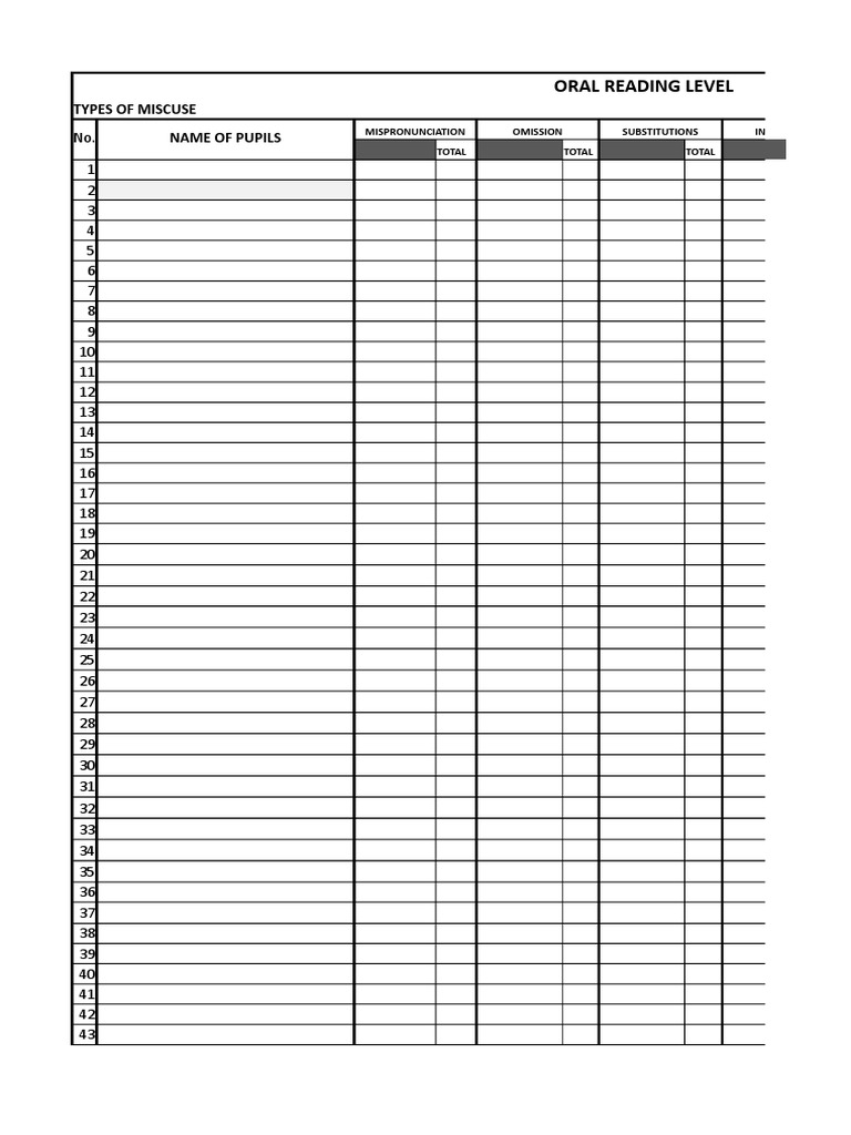 Oral Reading Assessment Overview | PDF