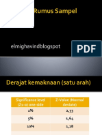 Analisis Uji Statistik Untuk Penelitian Medis