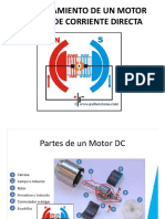 Funcionamiento de Un Motor Común de Corriente Directa