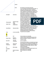 Términos de Comercio Internacional