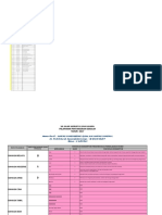 04 Modul Offline Thn2B SK 2017