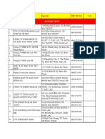 Cac Don Vi Ve May Bay PDF