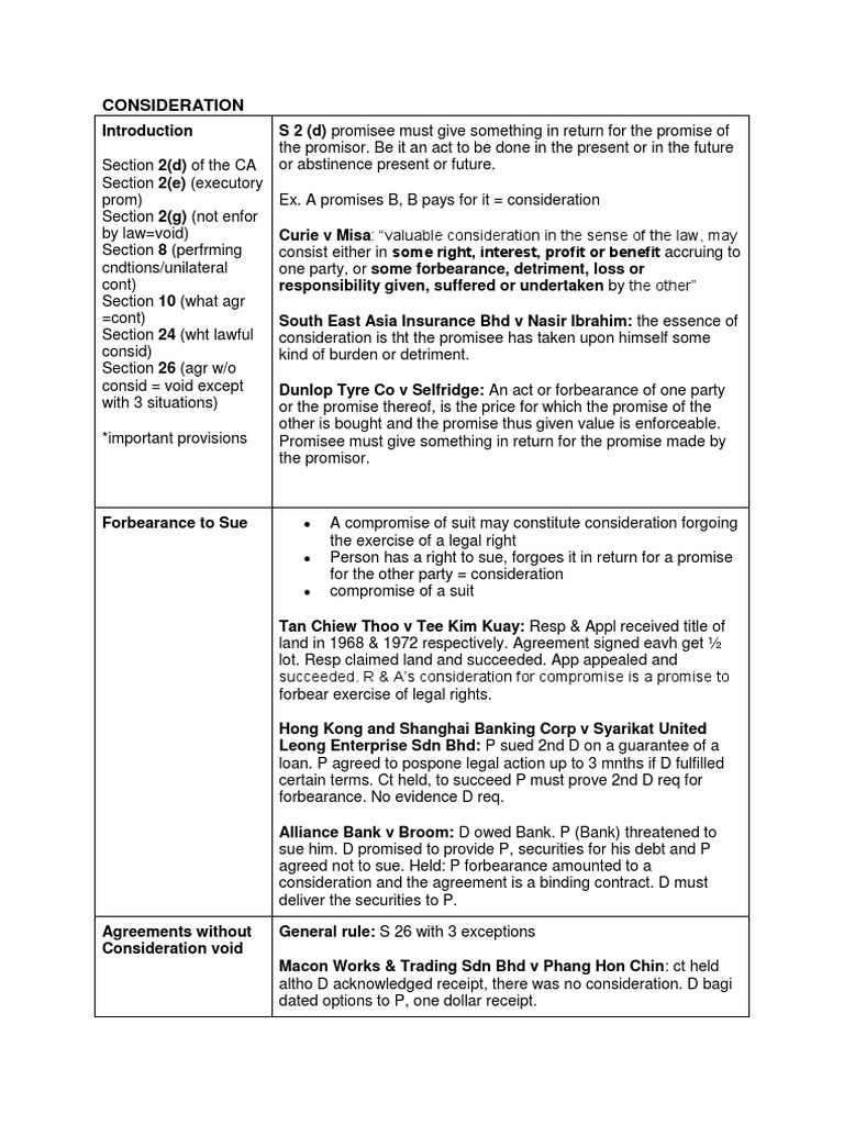 Contract Notes Misrepresentation Estoppel
