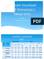 Program Imunisasi