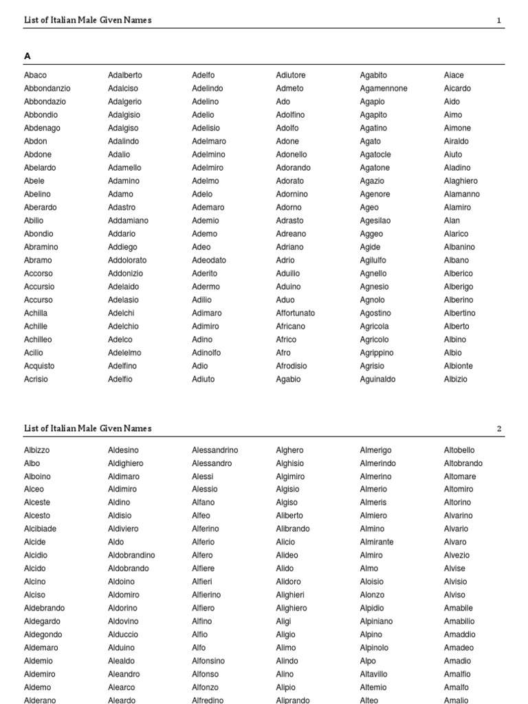 Nomi Maschili PDF PDF