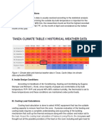 I. Outside Design Conditions: Figure 1: Climate Table and Historical Weather Data in Tanza, Cavite (Https://en - Climate