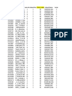 RET Final Sheet