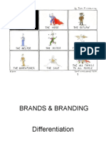 Brand Differentiation and Relevance