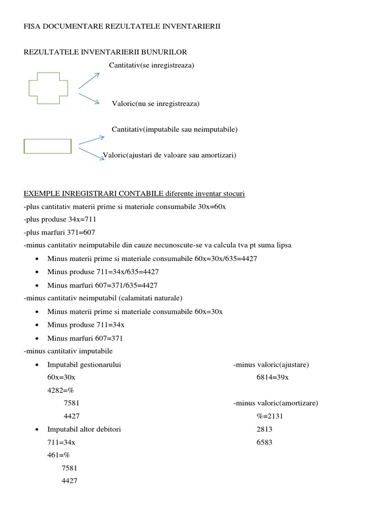 Fisa Documentare Rezultate Inventariere | PDF