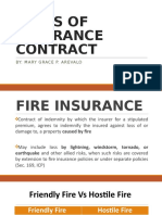 Kinds of Insurance Contract