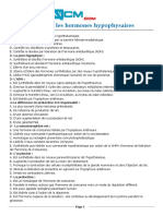 QCM - Les Hormones Hypophysaires PDF