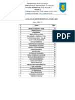 Hasil Ulangan Mipa 5.3