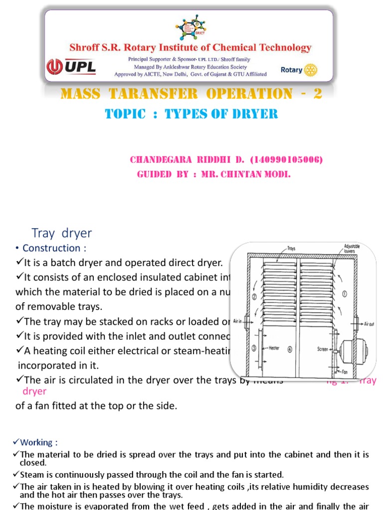 Types of Dryers A Comparison of Tray Dryers, Tunnel Dryers, Drum