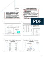 Mass Spectrometry