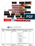 RPT T5 - Matematik Tambahan 2019