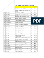 Costing Sheet