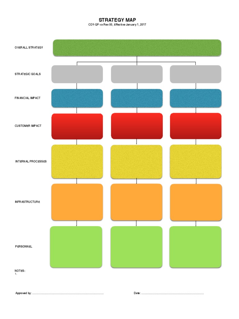 Strategy Map Template | PDF