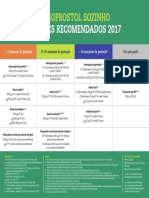 FIGO Dosage Chart PT