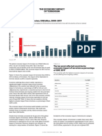 Index 2018 PDF