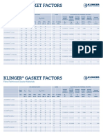 Klinger Gasket Factors