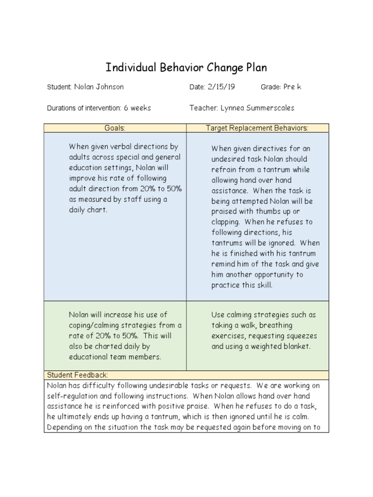 Nolan's Behavior Change Plan | PDF | Self Control | Self-Management