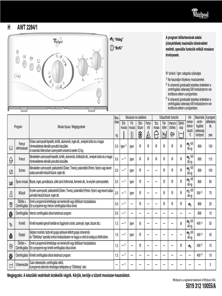 Awt 501910001030H | PDF