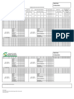 Formulir Pelayanan Obat Unit Dosis